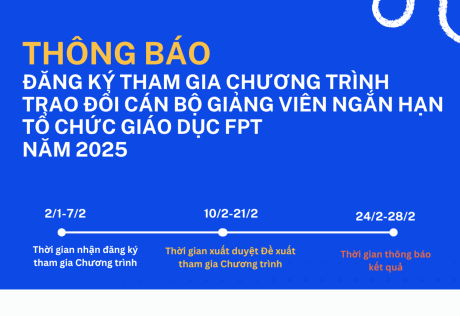 Thông báo đăng ký tham gia Chương trình trao đổi cán bộ giảng viên ngắn hạn Tổ chức Giáo dục FPT năm 2025